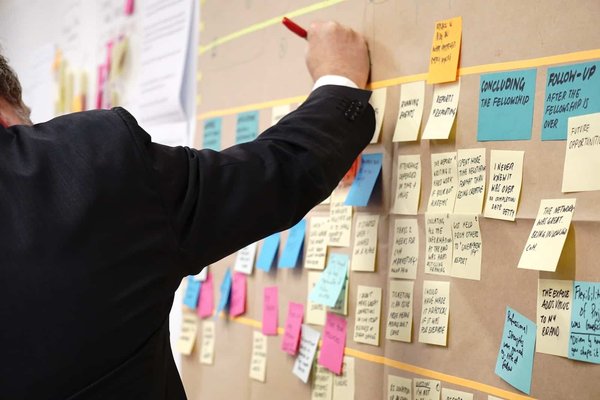 Quels sont les 5 styles de management ?